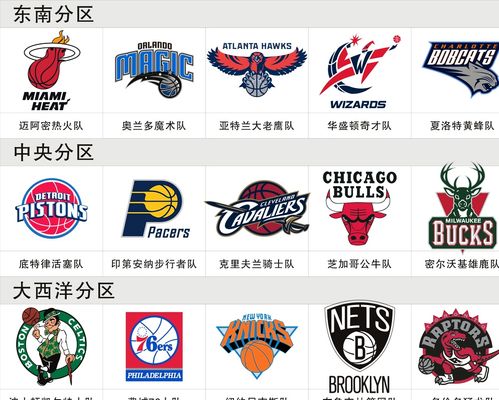 联带来新的